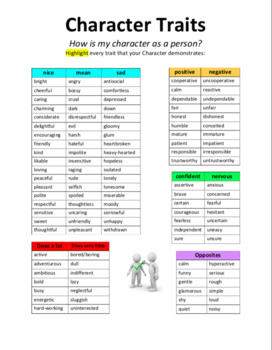 Character Trait Checklist by MSPaint Prices | TPT