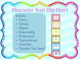 Character Trait Clip Chart