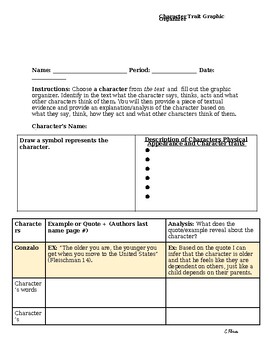Preview of Character Trait Graphic Organizer