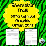 Character Trait Map Graphic Organizer