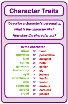 Character Trait Poster by LITTLE MISS NEURODIVERGENT | TPT