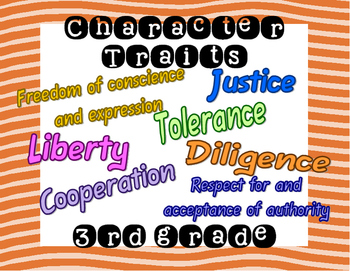 Character Trait Posters - Georgia 3rd Grade by Kiwi Steph | TpT