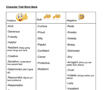 Preview of Character Trait Word Bank