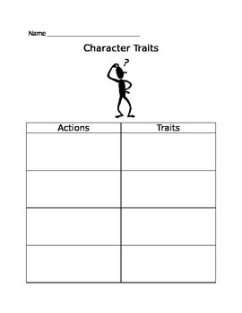 Character Trait graphic organzier by The Engaged Classroom | TPT