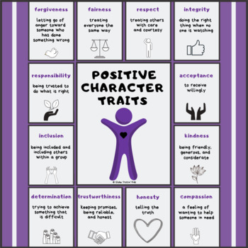 Positive Character Traits by Globe Trottin' Kids | TpT