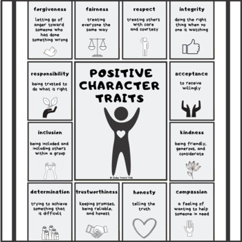 Positive Character Traits by Globe Trottin' Kids | TpT