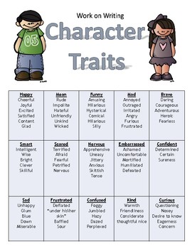 Preview of Character Traits