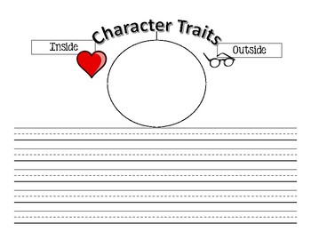 Character Traits by Sunshine Kinder | TPT