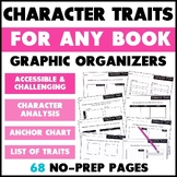 Character Trait Worksheets for ANY Book - Character Analys