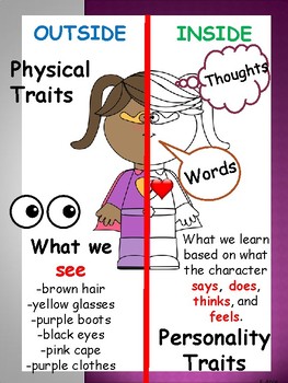 Featured image of post Character Traits Anchor Chart Students demonstrated explained their reasoning and we talked about some errors in computation as well as multiple ways to solve the we focused on character traits and description in this anchor chart