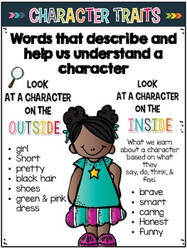 Preview of Character Traits Anchor Chart