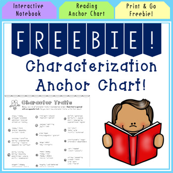 Preview of Character Traits Anchor Chart FREEBIE!