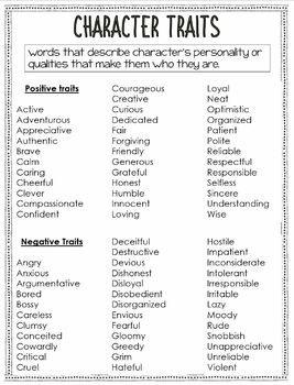 Character Traits Anchor Chart/ Reference Sheet by Your Teacher Pal