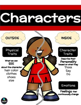 Character Traits Anchor Chart and Character Traits Printable List