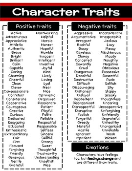 Character Traits Anchor Chart and Character Traits Printable List