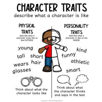 character traits anchor chart