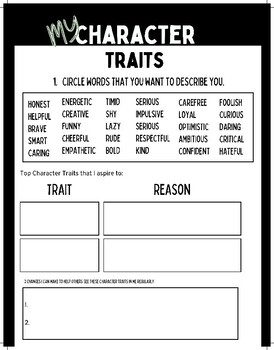 Preview of Character Traits Behavior Intervention Form - Middle School or Upper Elementary