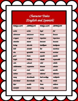 Preview of Character Traits Bilingual (English and Spanish)