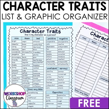 Character Traits Categories By Workshop Classroom Tpt