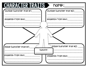 Character Traits, Changes, and Response to Challenges Graphic Organizers