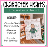 Character Traits Diagram Activity (Internal vs. External)