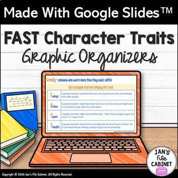 Preview of Character Traits FAST Strategy | Analysis Any Story GRADES 6-8 Google Slides