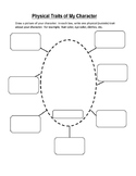 Character Traits Flow Chart