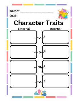 Character Traits Graphic Organizer by CozyPrintTreasures | TPT