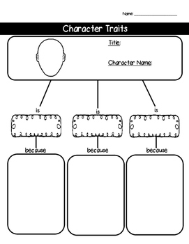 Preview of Finding Character Traits: Graphic Organizer {ANY BOOK}