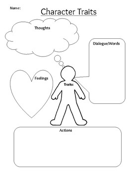 Character Traits Graphic Organizer by Peak Resources | TPT