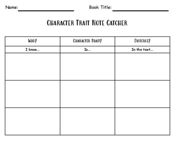 Preview of Character Traits Graphic Organizer