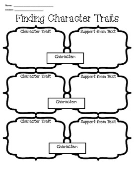 Preview of Character Traits Graphic Organizer -- Common Core Aligned