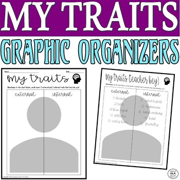 Preview of Character Traits Graphic Organizer My Traits PDF Worksheet Characterization
