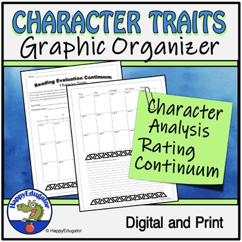 Preview of Character Traits Graphic Organizer for Analyzing Character Digital and Print