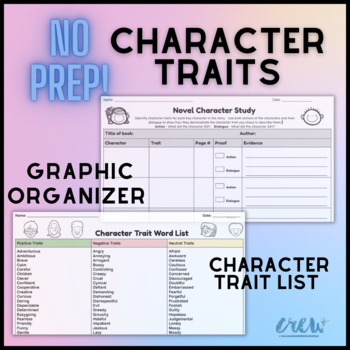 Preview of Novel Character Study | Character Traits Graphic Organizer & Word List