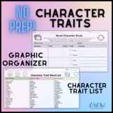 Novel Character Study | Character Traits Graphic Organizer