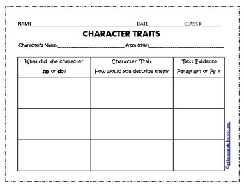 CHARACTER Traits Graphic Organizer w/Text Evidence by primaryrainbows