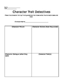 Character Traits Graphic Organizers
