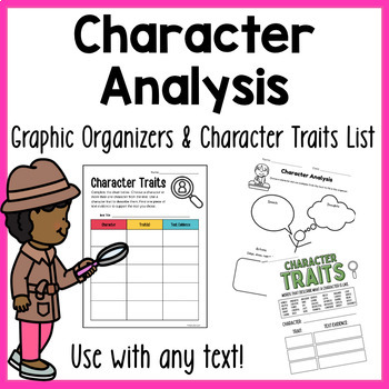 Preview of Character Traits & Analysis Graphic Organizers Character Map & Development
