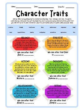 Preview of Character Traits Interactive Anchor Chart