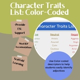 Character Traits List - Color-Coded