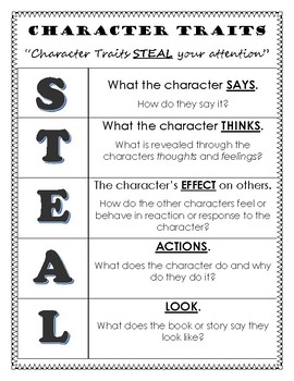 Character Traits Mnemonic Device: STEAL by COOKing Up Learning | TpT