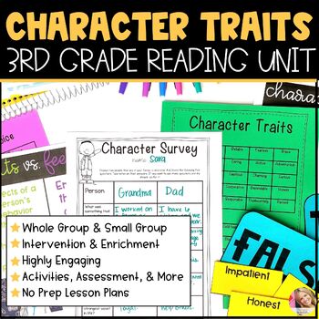 Preview of Character Analysis Unit | Character Traits Graphic Organizers, Lessons, and More