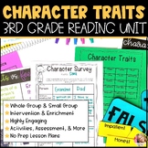 Character Analysis Unit | Character Traits Graphic Organiz