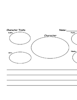 Character Traits Organizer by Mrs. Robbins | TPT