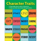 Character Traits Poster Design File