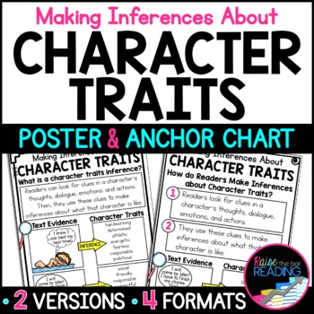 Preview of Character Traits Poster, Making Inferences about Character Traits Anchor Chart