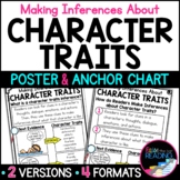 Character Traits Poster, Making Inferences about Character