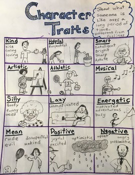 Preview of Character Traits Poster - With Pictures for Early Readers