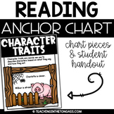 Character Traits Poster Reading Anchor Chart